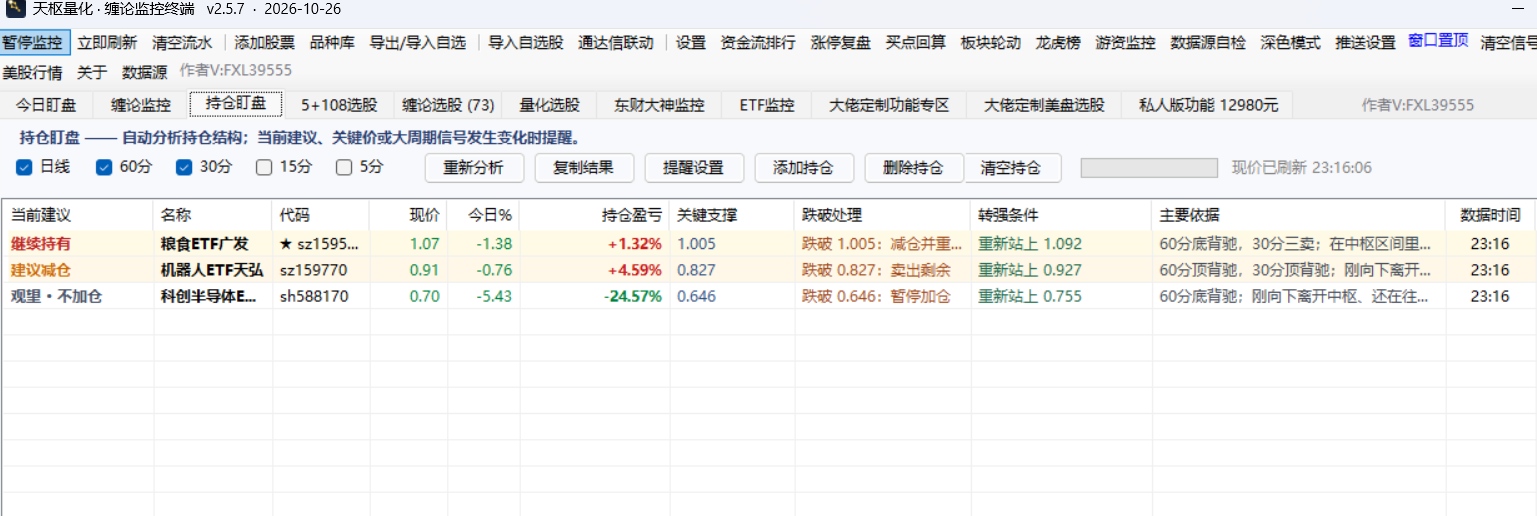 天枢量化持仓盯盘界面